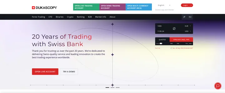 Dukascopy's homepage headline '20 Years of Trading with Swiss Bank' thanking clients for trusting the bank