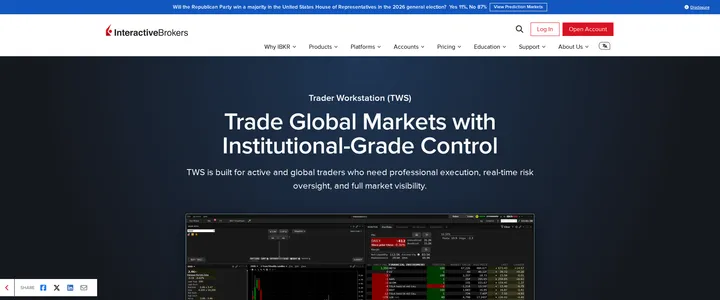 Interactive Brokers Trader Workstation page headline Trade Global Markets with Institutional-Grade Control