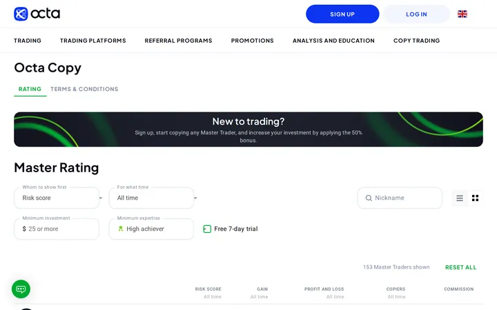 Octa's copy trading platform page headed 'Octa Copy' with a 'Master Rating' section listing traders to follow